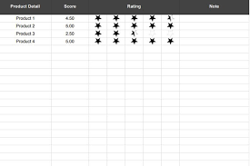 5 Star Rating In Google Sheets Including Half Stars