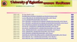 Uniraj Result 2021 Released Rajasthan University Ba B Com B Sc 1st 2nd 3rd Year Results Uniraj Ac In
