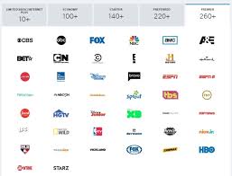 Download xfinity tv app for pc on windows 7/10/8.1/8/xp/vista laptop. Xfinity Stream For Pc Download On Windows Macos