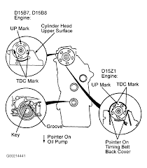 More images for 93 civic wiring diagram » 1993 Honda Civic Serpentine Belt Routing And Timing Belt Diagrams