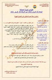 درجة الحرارة العظمى 40 درجة مئوية رياح شمال غرب بسرعة تتراوح من 15 إلى 30 كم/ساعة. Ø±Ø¹Ø¯ÙŠØ© ÙˆØºØ²ÙŠØ±Ø© Ø§Ù„Ø£Ø±ØµØ§Ø¯ ØªÙƒØ´Ù Ø®Ø±ÙŠØ·Ø© Ø³Ù‚ÙˆØ· Ø§Ù„Ø£Ù…Ø·Ø§Ø± Ø§Ù„Ø¬Ù…Ø¹Ø© ÙˆØ§Ù„Ø³ Ù…ØµØ±Ø§ÙˆÙ‰
