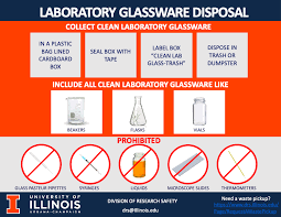 Definition of approved sharps container: Https Www Drs Illinois Edu Page Waste Laboratoryglasswaredisposal