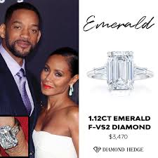 Pin On Celebrity Diamond Rings