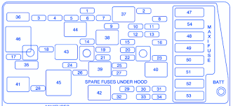 I reviewed the diagrams, and cannot locate the fuse associated with either interior 12v power supply, aka cigarette lighter. 2004 Corvette Fuse Box Diagram Wiring Diagram Fear Leaflet Fear Leaflet Pennyapp It