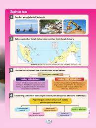 Geografi tingkatan 3 bab 15. Geografi Tingkatan 3 Bab 6