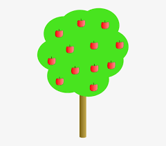 Multiple sizes and related images are all free on clker.com. Red Michael Apple Fruit Apples Outline Drawing Apples On A Tree Cartoon Png Image Transparent Png Free Download On Seekpng