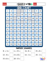 Hundreds Chart Missing Numbers 1 To 40 Worksheets