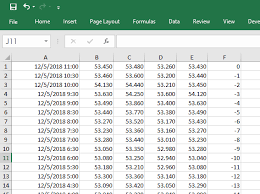 Xl Time Series Chart