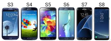 كيف ينجح المخترقين في تخطي المصادقة الثنائية. ÙÙÙÙØ© Ø§Ø®ØªØ±Ø§Ù Ø³Ø§ÙØ³ÙÙØº ØºÙØ§ÙØ³Ù S8 S7 S6 S5 S4 S3