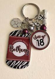 Pin On Acrylic Keychains