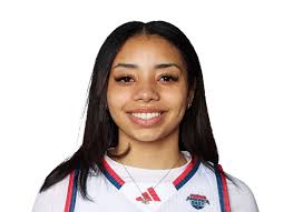 NJIT Highlanders Women's College Basketball Roster