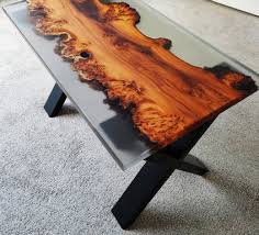 I also added double stick tape under the edge of the glass to make sure it was. Reverse River Coffee Table Glasscast