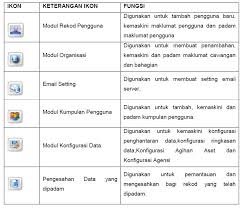 We did not find results for: E Setor Giatmara Sistem Pemantauan Pengurusan Stor Sppa My Aset