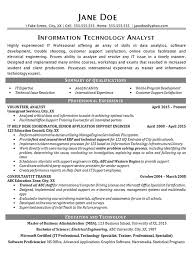 It manager resume sample inspires you with ideas and examples of what do you put in the objective, skills, responsibilities and duties. It Help Desk Resume Example Technical Analyst It Support