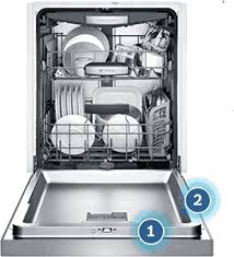 Les Principaux Problemes De Lave Vaisselle Comment Utiliser Votre Lave Vaisselle