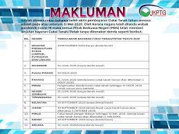 Semakan cukai tanah kuala lumpurall software. Jabatan Ketua Pengarah Tanah Galian Persekutuan Makluman Lanjutan Bayaran Cukai Tanah Petak Tanpa Dikenakan Denda