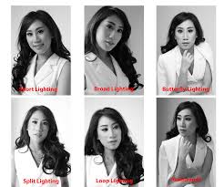 6 Classic Portrait Photography Lighting Setups