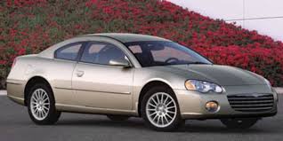 Image result for Tangerine 2004 Chrysler