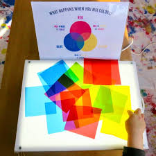 Colour Mixing With Cellophane Squares And Contact Paper On The Light Table Light Box Activities Light Table Preschool Colors