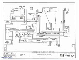 Melex golf cart wiring diagram controller models 152. Wiring Diagram Ezgo Serial Number Wiring Diagram Sit Storage Sit Storage Atlanticsport It