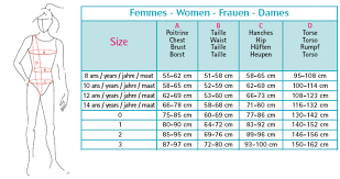 injinji size chart women