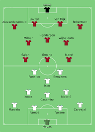 Bayern münchen muss im viertelfinalrückspiel ein 1:2 gegen real madrid aufholen. Datei Real Madrid Vs Liverpool 2018 05 26 Svg Wikipedia