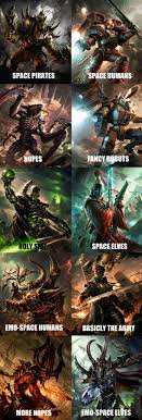 Warhammer 40k Universe Made So 9gag Can Understand It Warhammer 40k Memes Warhammer 40k Warhammer Art