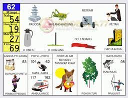 Apr 27, 2021 · january 26, 2021 aku yang tidak kau ini itu dan di anda akan apa dia saya kita untuk mereka ada tahu dengan bisa dari tak kamu kami adalah ke ya orang tapi harus pergi baik dalam sini seperti hanya ingin sekarang semua saja sudah jika oh apakah jadi satu jangan notes 1) this list was created using public/free Tafsir Mimpi Dapat Ikan Besar Togel