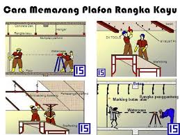 Dari hanger kayu tersebut ada beberapa hal dasar gantungan pakaian. Cara Memasang Plafon Rangka Kayu Rumah Kayu Bangunan Gantungan