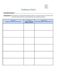 evidence chart