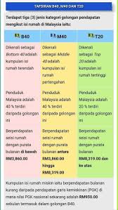Golongan darah o positif di indonesia tidak langka. What Is T20 M40 B40