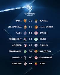 Pin On Uefa Champion League Result Group A E 27 Sept 2017