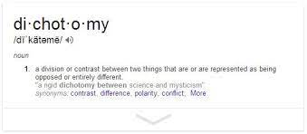 Everything must belong to one part or the other, and. Dichotomy Definition Light In The Dark Yin Yang Nouns