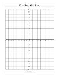 The Coordinate Grid Paper Large Grid A Math Worksheet From The Integers Worksheet Page At Mat Coordinate Plane Graphing Coordinate Grid Coordinate Graphing