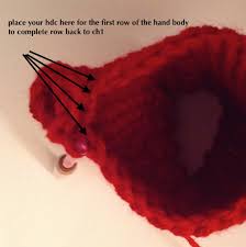 To get used to writing crochet patterns, practice with patterns that you already know. Write That Pattern How To Write A Crochet Pattern Stitch Hustle