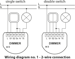 Popular spots for heat detectors include bathrooms, kitchens, attics and garages. Dimmer 2 Light Controller Fibaro Manuals