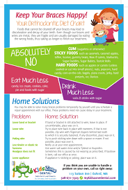 Helpful Tips On How To Keep Your Braces Happy Teeth Braces Braces Tips Braces Food