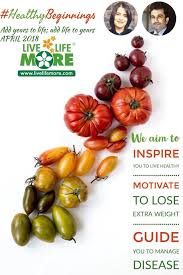 Pin On Health Inspiration