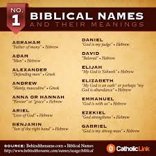 The vast collection of names is created to provide you assistance regarding the naming process of your newborn. Pin On Catholic Faith God