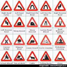 how many types of traffic signs are there in india quora