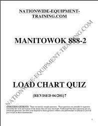 amazon com crane operator practice load chart exams