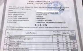 Berilah tanda silang (x) pada huruf a, b, c, d, atau e yang dianggap sebagai jawaban yang paling tepat! Contoh Soal Tes Masuk Madrasah Aliyah Negeri Contoh Soal Terbaru