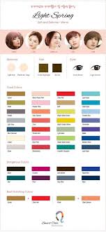 The lighting shouldn't be too bright but strong enough, so all the colors look real. ì„œì–'ì‹ë¶„ë¥˜ Light Spring Korea Personal Color Light Spring Color Palette Light Spring Colors Light Summer