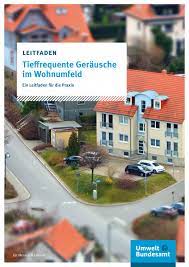 Ratten im keller eines hauses muss der vermieter auch bekämpfen lassen. Tieffrequente Gerausche Im Wohnumfeld Umweltbundesamt