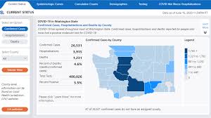 For total cases and deaths: Wa State Data Error Leads To Mistaken Covid 19 Positive Rate Tacoma News Tribune