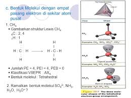 Bentuk molekul dan struktur lewis. Bentuk Molekul Dan Gaya Antarmolekul Ppt Download