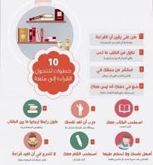 10 خطوات لتتحول القراءة إلى متعة Learning Websites Reading Motivation Positive Notes