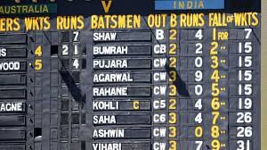 Anthony de mello trophy, 2021 at narendra modi stadium, motera, ahmedabad. Australia Dismiss India For 36 Their Lowest Ever Test Score