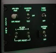 The Panel Design