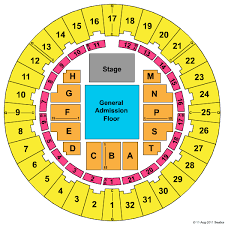 Cheap Neal S Blaisdell Center Arena Tickets